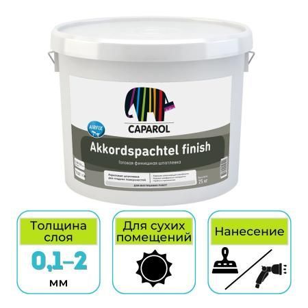 Шпатлевка финишная Caparol Akkordspachtel finish 25 кг